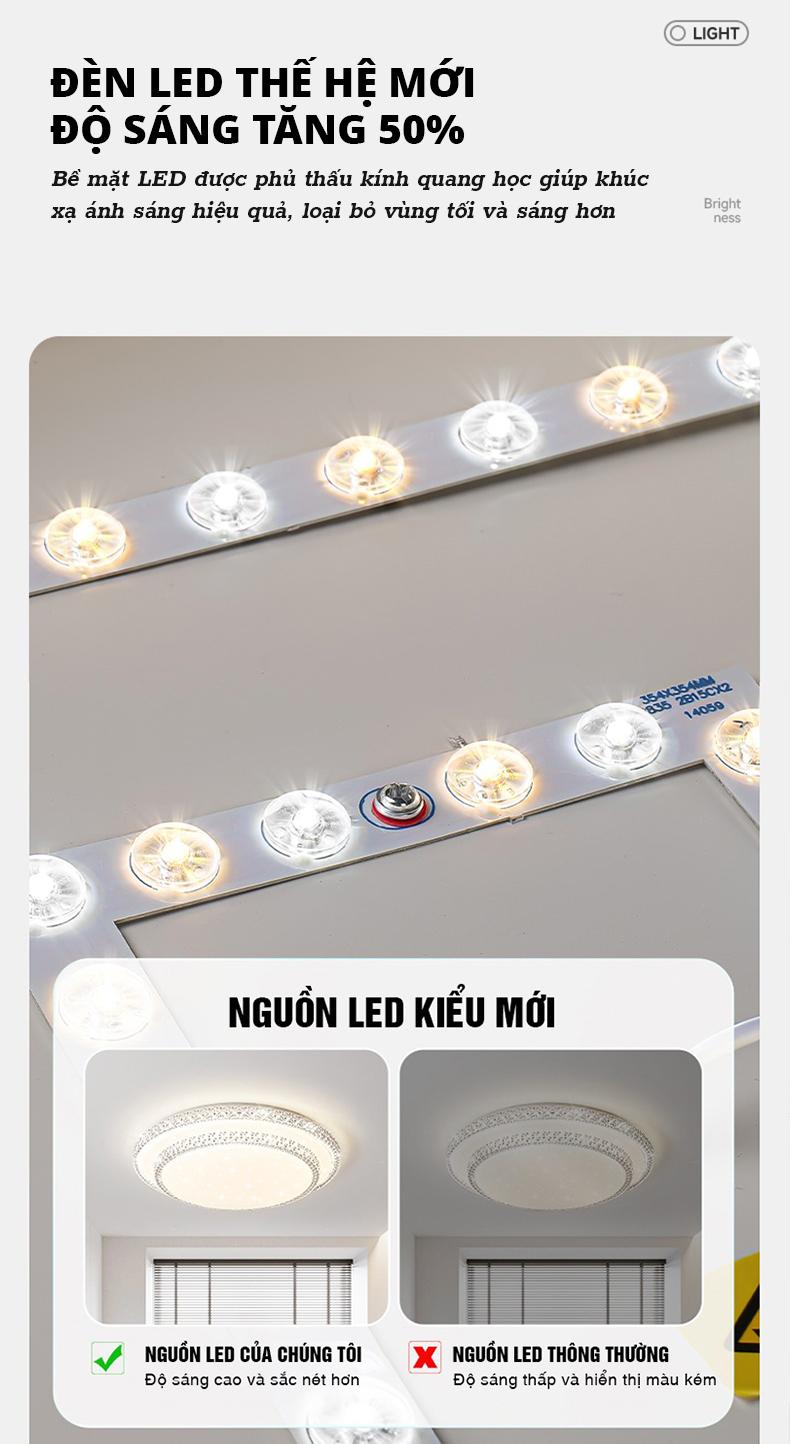 Product Introduction of Đèn ốp trần LED/ phòng ngủ, phòng ăn/ 3 màu (trắng, vàng, trung tính)- phối màu vô hạn/kèm điều khiển từ xa (Bảo hành 12 tháng) 2
