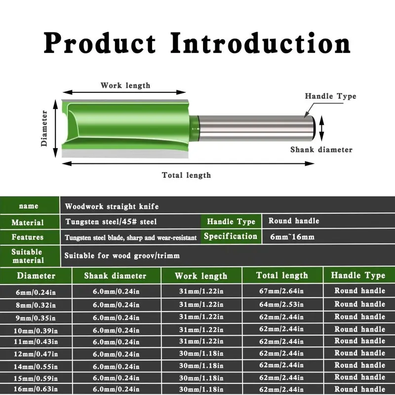 Woodworking Milling Cutter Set, 9pcs 6mm to 16mm Carbide Groove Milling Cutter, Power Tool Accessories for Woodworking 2