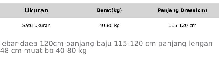 Product Introduction of Daster Wanita Motif Bunga Fuji Rayon Berkaret untuk Santai dan Tidur - Panjang 115-120cm 0