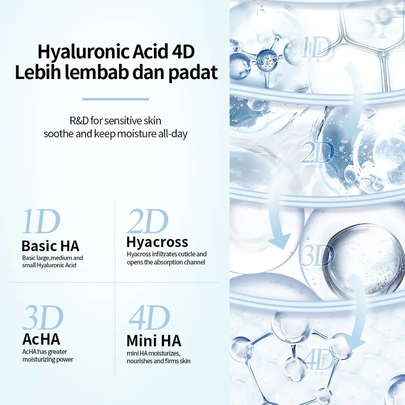 [LIVE] LANBENA Acne Treatment Toner (100ml) | Mengatasi Jerawat dan Mengurangi Minyak 1