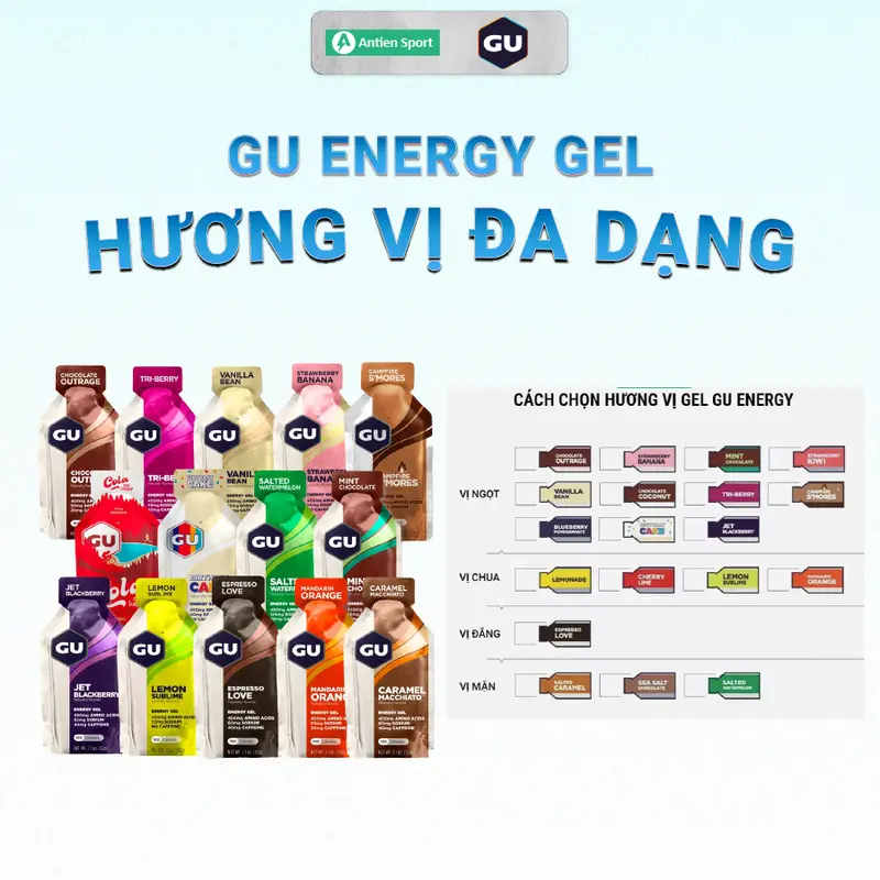 Gel năng lượng Gu Energy Gel (1 gói) - Hàng chính hãng 2