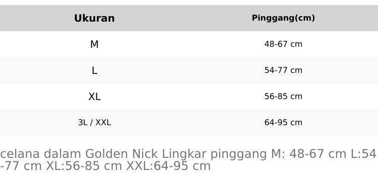 Product Introduction of CD Golden Nick Warna Tua / Celana dalam wanita 0