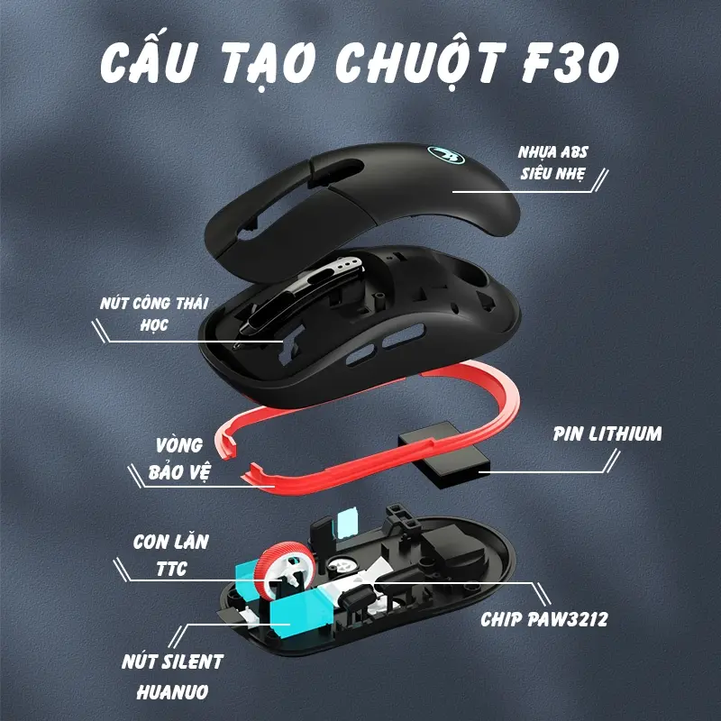 Chuột silent gaming không dây Atas F30 – 3 mode kết nối (không dây, bluetooth, có dây) – Pin 500mAh - dùng cho điện thoại, máy tính, macbook | BigBuy360 - bigbuy360.vn Chuột silent gaming không dây Atas F30 – 3 mode kết nối (không dây, bluetooth, có dây) – Pin 500mAh - dùng cho điện thoại, máy tính, macbook | BigBuy360 - bigbuy360.vn