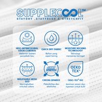 Gambar StayCool Supplecool Atonement Briefs Celana Dalam 3 Set - S dari STAYCOOL SOCKS Kota Bandung 5 Tokopedia