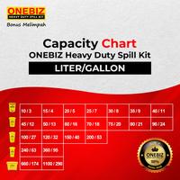 Gambar Chemical Spill Kit 20 Liter ONEBIZ Heavy Duty Spill Kit - Solusi Penanganan Tumpahan Cairan Kimia dari ONEBIZ.id Kab. Bogor 4 Tokopedia