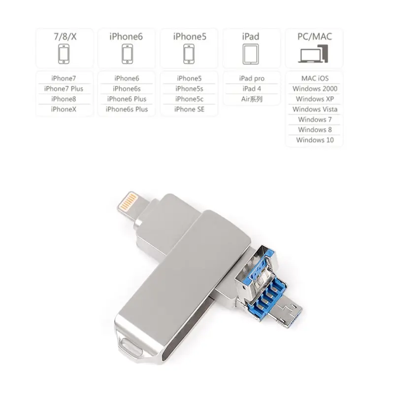 MAYY 1TB 3 in 1 IOS OTG USB Flash Drive 32GB 64GB 128GB 512GB 1TB Rotation Pen Drive for iPhone/Android/PC [ISO+Micro+USB] 4