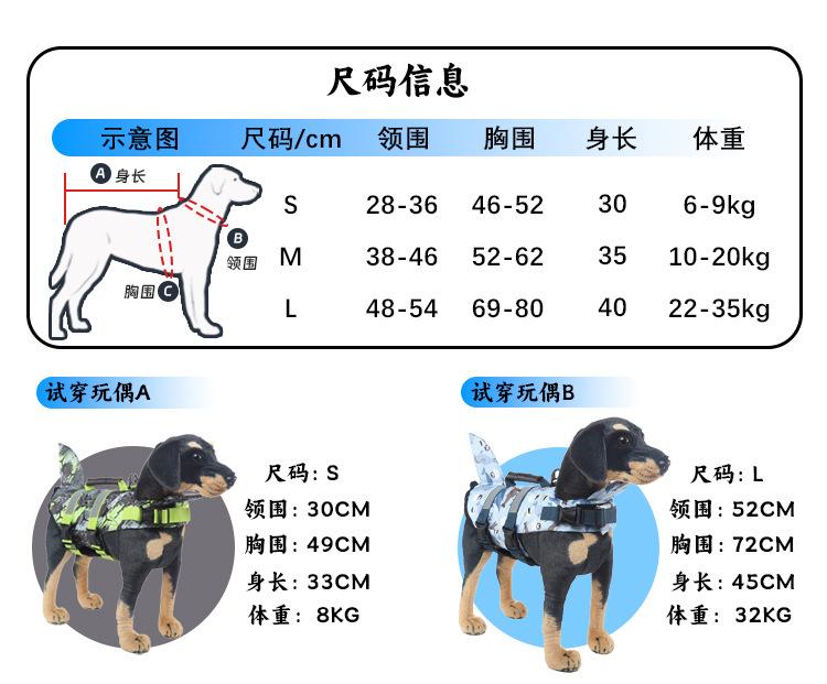 Product Introduction of 2025 Customized in Stock Pet Products Pet Dog Swimsuit Life Jacket Pet Reflective Swimsuit Dog Swimsuit 1