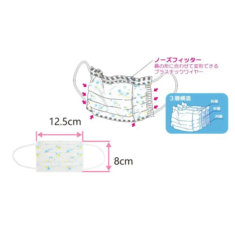 Khẩu Trang Kaneson Nhật Bản 3 Lớp Hỗ Trợ Kháng Khuẩn Cho Bé - Voi 4