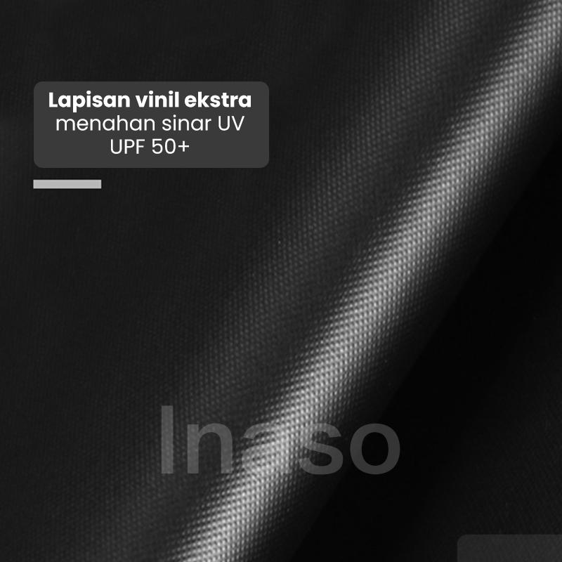 Inaso Payung Otomatis Tombol dan Manual Motif Astronot Minimalis dan Mudah untuk Digunakan Saat Musim Panas dan Hujan Mini Cocok untuk Bepergian HPY102 5