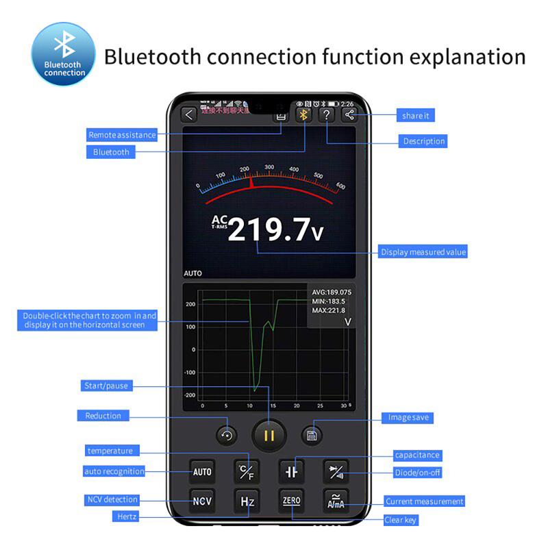 Đồng Hồ Đo Điện Vạn Năng Điện Tử Zoyi ZT-300AB Kết Nôi Bluetooth, Đồng Hồ Đo Điện Đa Năng Đo Điện Trở Cách Điện, Điện Áp AC DC, Kiểm Tra Tụ Điện, Dò Điện NVC 5