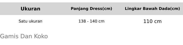 Product Introduction of Abaya Set Couple Naraya Muslim Dress Muslim Pasangan Lebaran Polos Simple Dewasa 0