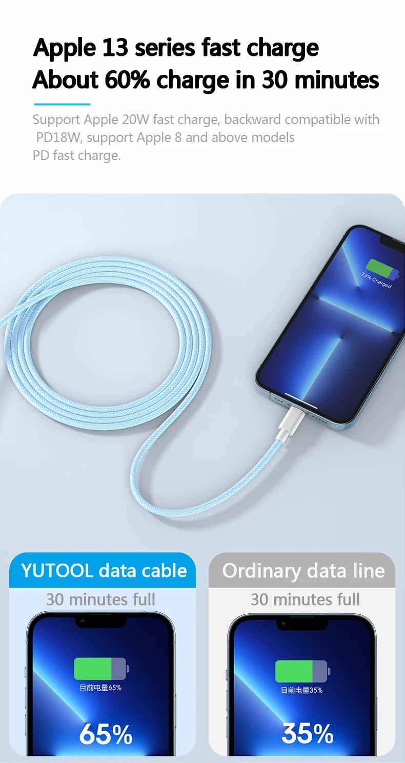 Product Introduction of Cáp USB PD 20W, 4 màu có sẵn, Tương thích với iPhone 14, 13, 12, Pro Max, 11 và iPad mini, Sạc nhanh Type C, Cáp dữ liệu USB C, Có sẵn trong 1m và 2m chiều dài 5