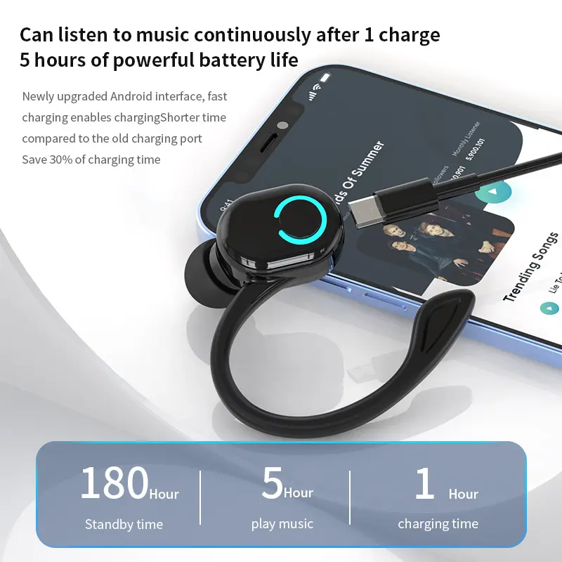 Earphone Bluetooth Nirkabel Dengan MIK Ear-Hook Handsfree Dalam Telinga Earphone Portabel Stereo Mini Nirkabel Musik Bass Berat Olahraga Suara 【Headset Tunggal】 4