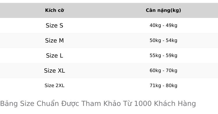 Product Introduction of Chân Váy Dài Dáng Xoè - Vải Rất Đẹp - Có Túi - Có Lót Trong - Giấu Bụng - Che Khuyết Điểm - size 40kg-80kg (Big size) - Nữ Women 0