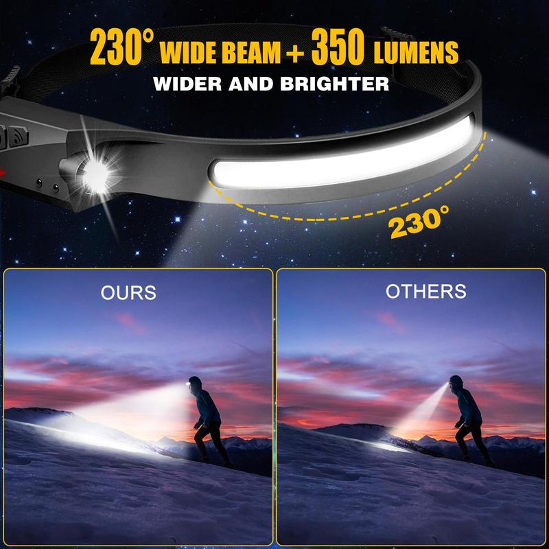 Rechargeable Headlamp, 230° Wide Beam Head Lamp with Motion Sensor, Waterproof Head Light Flashlight Torch for Hiking, Running, Repair, Fishing, Biking, Secret Funny Gift, Valentine's Day Gift,  Camping Gear 1