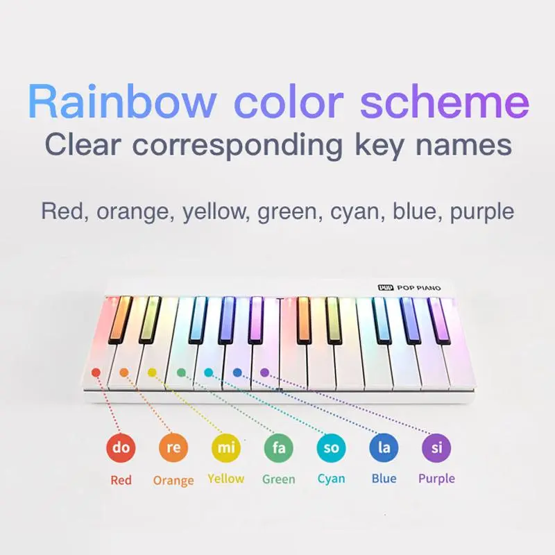 Smart Piano Keyboard, Portable Bluetooth-compatible Keyboard with 800 Songs APP, Music Accessories for Beginners & Music Lovers, Gift for Her, Men's Gift 3