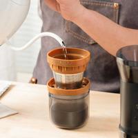 Gambar iCafilas Alat Penggiling Kopi Elektrik Coffee Grinder 2in1 Dripper - FK13 - Hitam dari Usea Official Store Kota Administrasi Jakarta Barat 5 Tokopedia