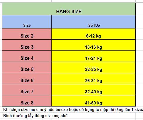 Product Introduction of Combo 5 bộ PHỐI SỌC bé trai chất thun lạnh thái mềm mịn mát đủ size 7-50kg 0