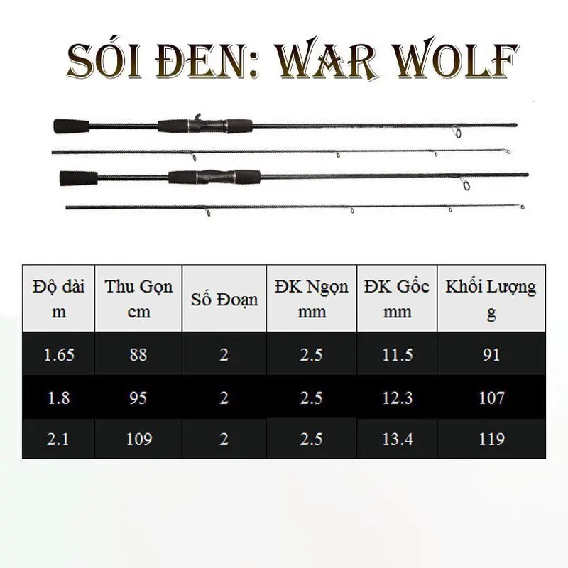 Combo cần lure máy đứng Sói Đen Deukio AC kèm phụ kiện giá rẻ Bắt Cá Đi Câu Fishing Câu Cá 4