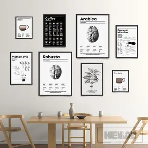 Hiasan Dinding Aesthetic Cafe Coffee Shop Kopi Minimalis Walldecor Pajangan Dekorasi Vintage