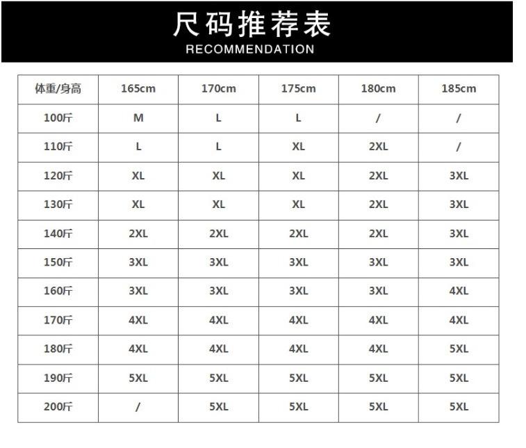 Product Introduction of Áo Thun Nam Ngắn Tay, Phong Cách Thường Ngày Mùa Hè, Áo Thun Hàng Đầu 3