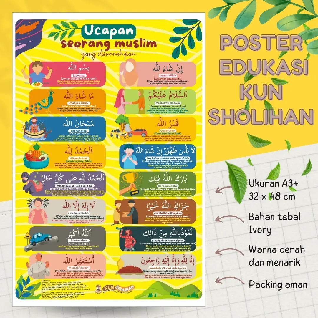 (NEW) Poster Kalimat Thoyyibah Poster Ucapan Seorang Muslim | Poster Edukasi Anak Kun Sholihan