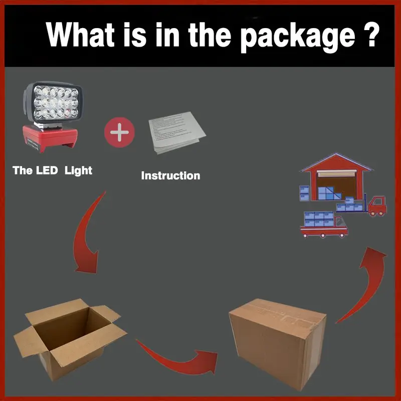 Flood Work Light, LED Work Light Compatible with for Milwaukee 18V Lithium Battery, Cordless LED Job Site Light, Gifts For Boyfriend, Construction, Emergency, Outdoor 5