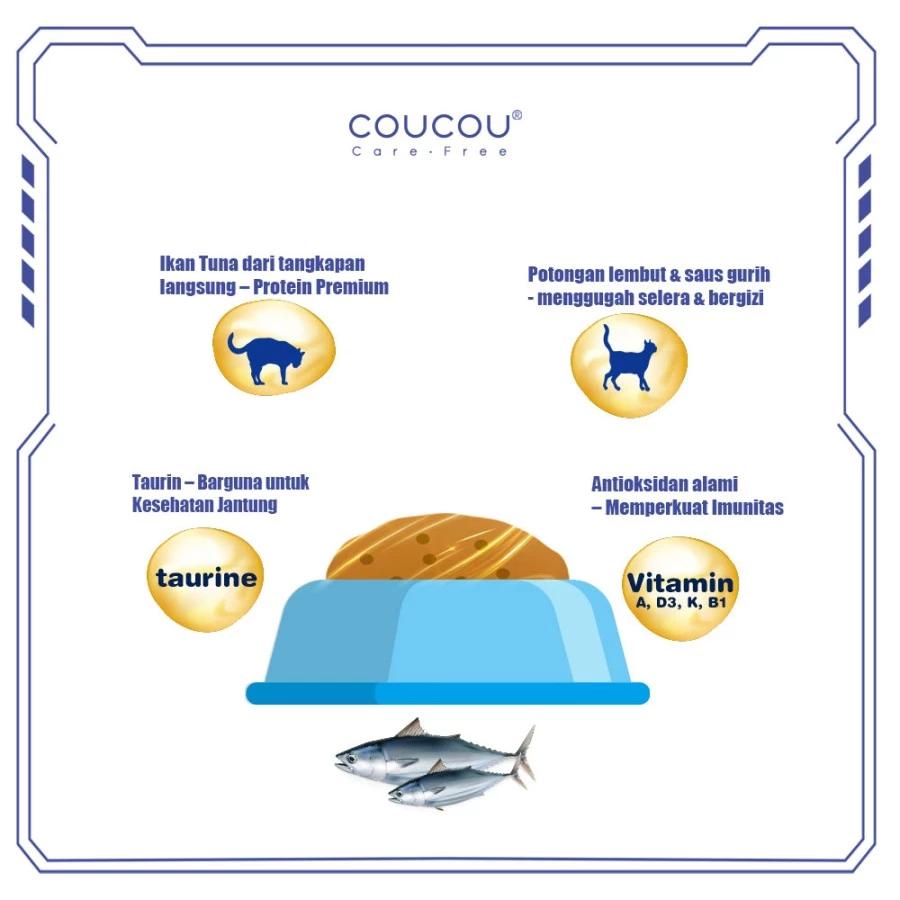 Wet Food Premium COUCOU Pouch 85gr ( Makanan Kucing Basah)