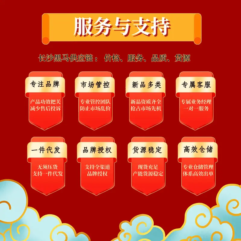 Gel Cổ họng phẳng, Li Shizhen Pharmaceutical, Gel chống co 2