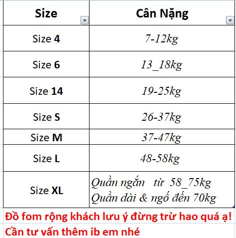 Product Introduction of Đồ bộ thun mặc cặp mẹ và bé mẫu minion chất mềm, mịn, mát, k nhăn, k xù lông, k phai màu phù hợp cho bé trai,gái, & cả gia đình 0
