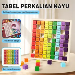 Tabel Perkalian 99 Anak Mainan Edukatif Matematika SD Kelas 1 Dan 2 Kayu Belajar Hitung Kreatif