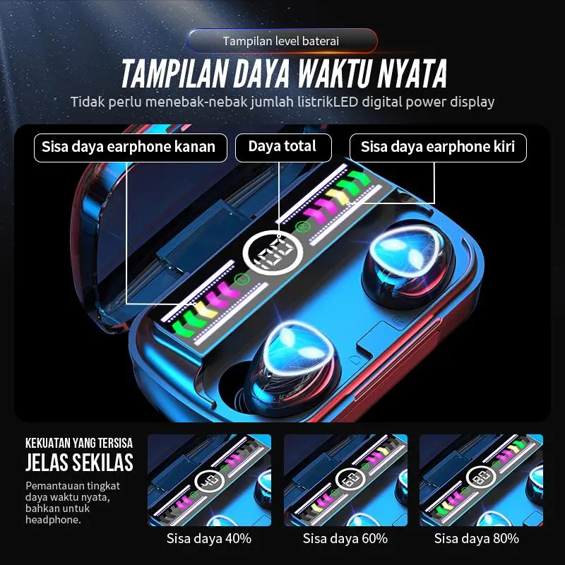 2024   NEW TWS M20pro Headset Bluetooth  Earphone Powerbank 3800mAh Full Bass 10D HiFi Stereo Wireless Bluetooth 5.3 Earphone  LED Display 12Bulan Garansi Headphone Ponsel 4