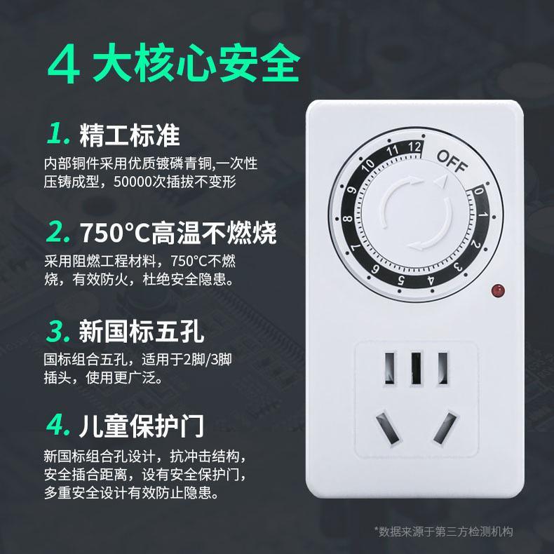 Smart Timer Socket Electric Vehicle Charging Timer Lamp Water Pump Automatic Power Off Countdown Switch Time Control 3