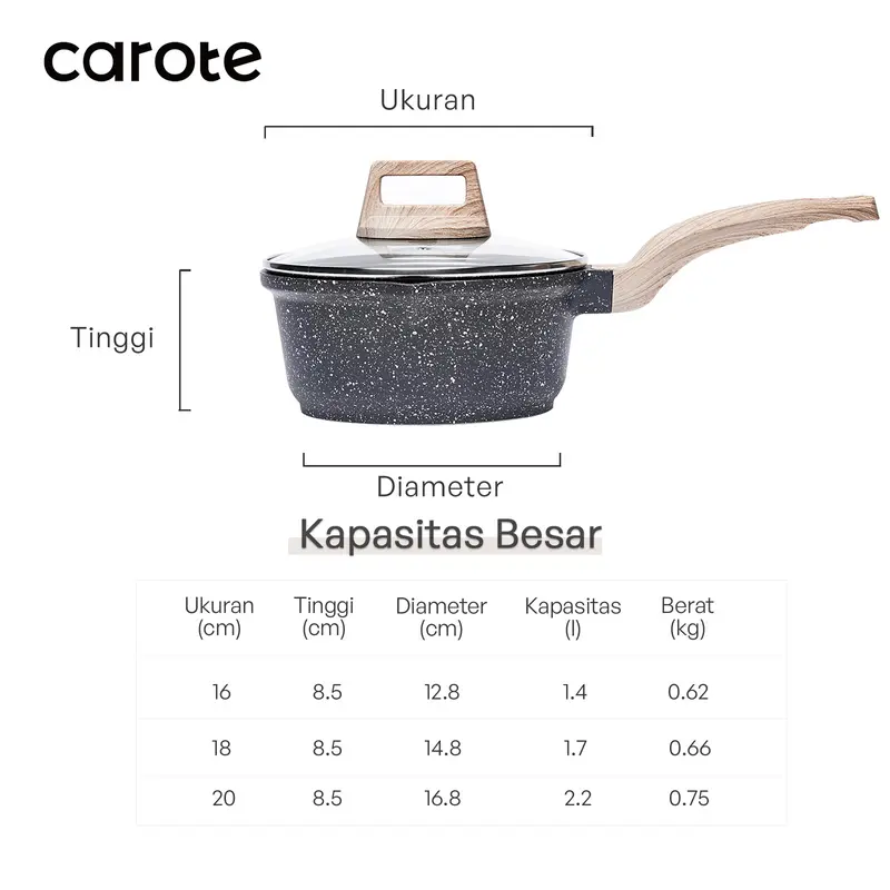 CAROTE Panci Susu Satuan 16/18/20cm Lapisan Granit Anti Lengket Dilengkapi Dengan Tutup Kaca Cocok Untuk Semua Jenis Kompor Mudah Dibersihkan Free PFOA Essential Woody Hitam 6