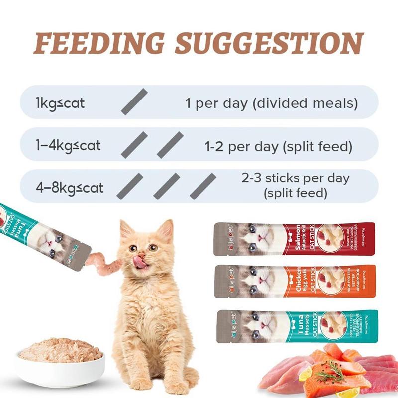 Upgrade!!! Cat Stick Snack Treats For Cats Treat Kucing Newest Cat Food 3 Flavor 15g Makanan Kucing Tuna | Salmon | ChickenEgg Yolk SKPETS 4