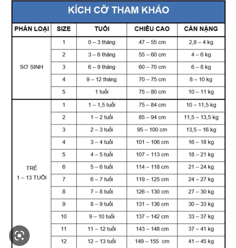 Product Introduction of Áo  polo Qc cao cấp bé trai 0