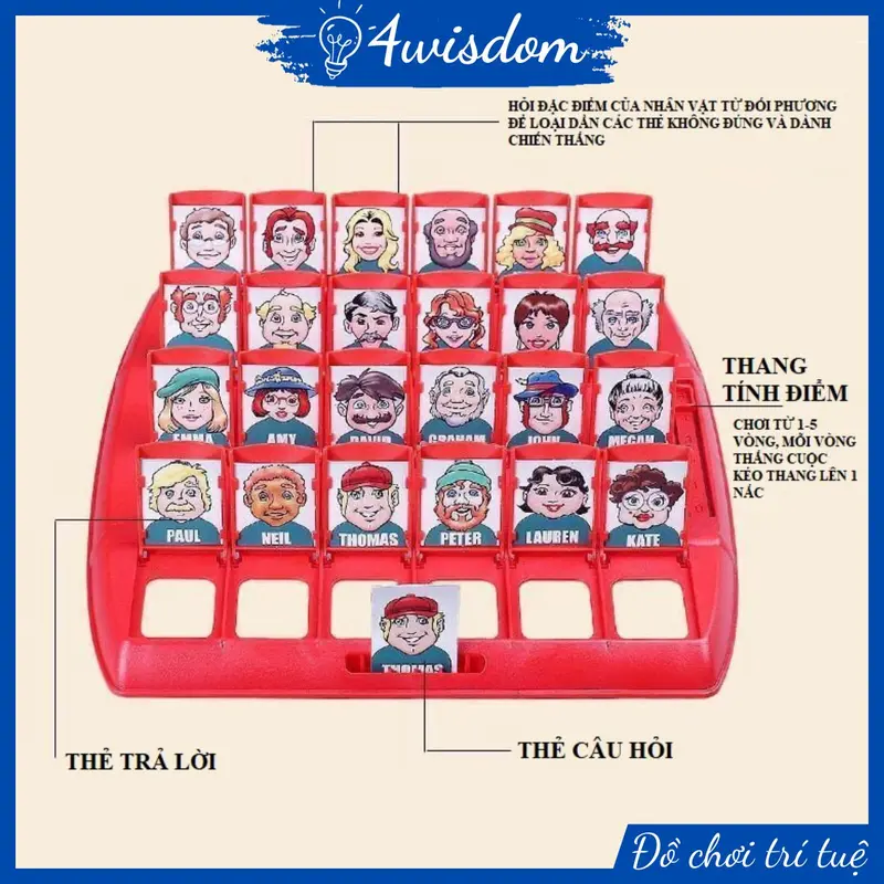Bộ đồ chơi board game who is it [Hot trend], bảng đoán nhân vật đây là ai 4wisdom, Bộ quà tặng Giáo dục 6