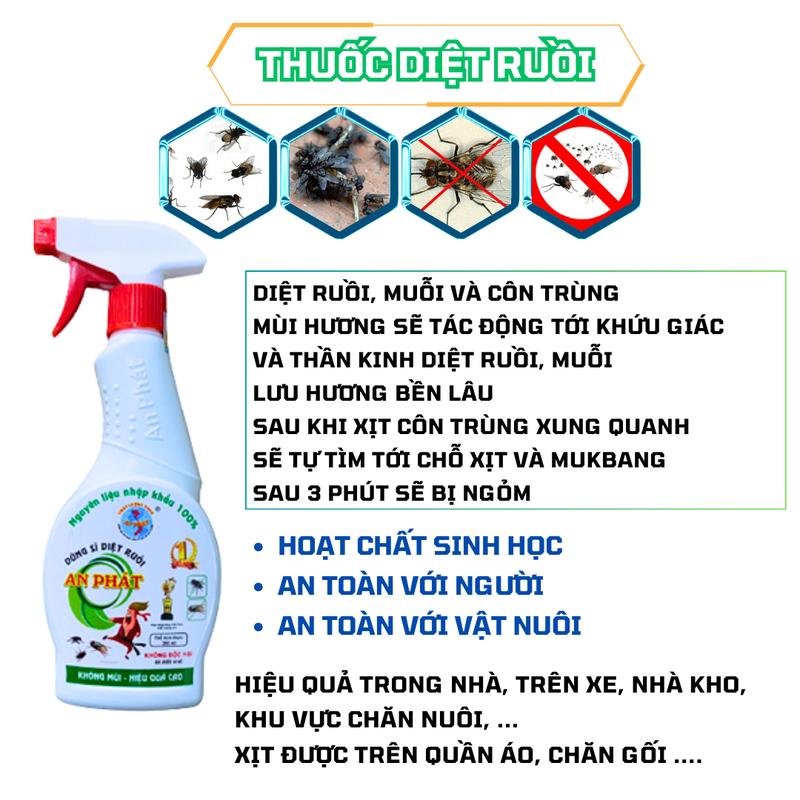 Product Introduction of Dũng sỹ xịt ruồi ( công nghệ nano sinh học , xịt ruồi muỗi ... ) lưu dẫn bền lâu, hoạt chất sinh học hiệu quả trên nhiều khu vực 1