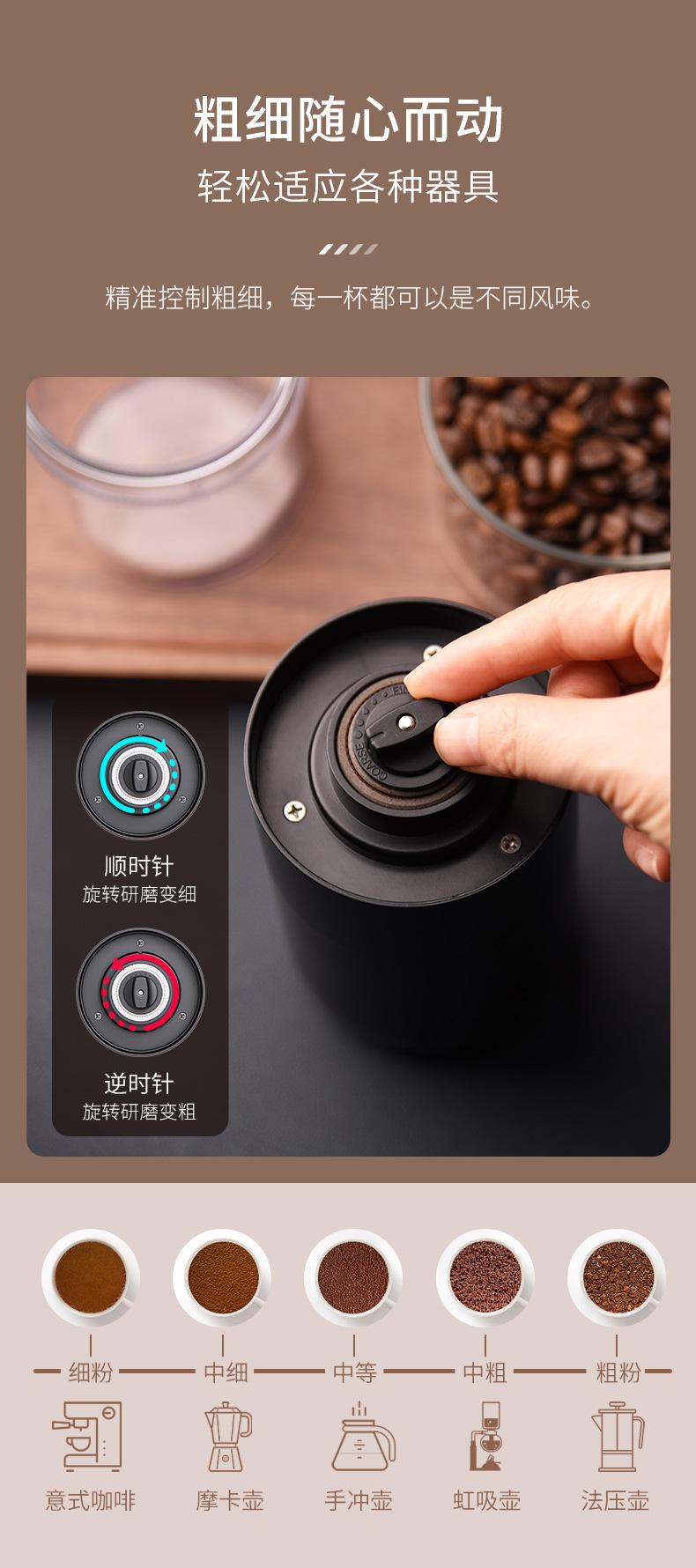 Product Introduction of Grinding Beans Coffee Beans Grinding Manual Bean Grinder Large Grinding Portable Manual Grinding Coffee Grinding Beans 14