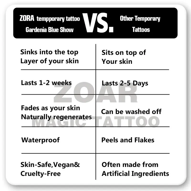 ZOAR Y45Stiker Tato Temporary Semi Permanen 【tampilan payudara besar】Tahan lama Tattoo menempel dekorasi seni untuk pria dan wanita 8