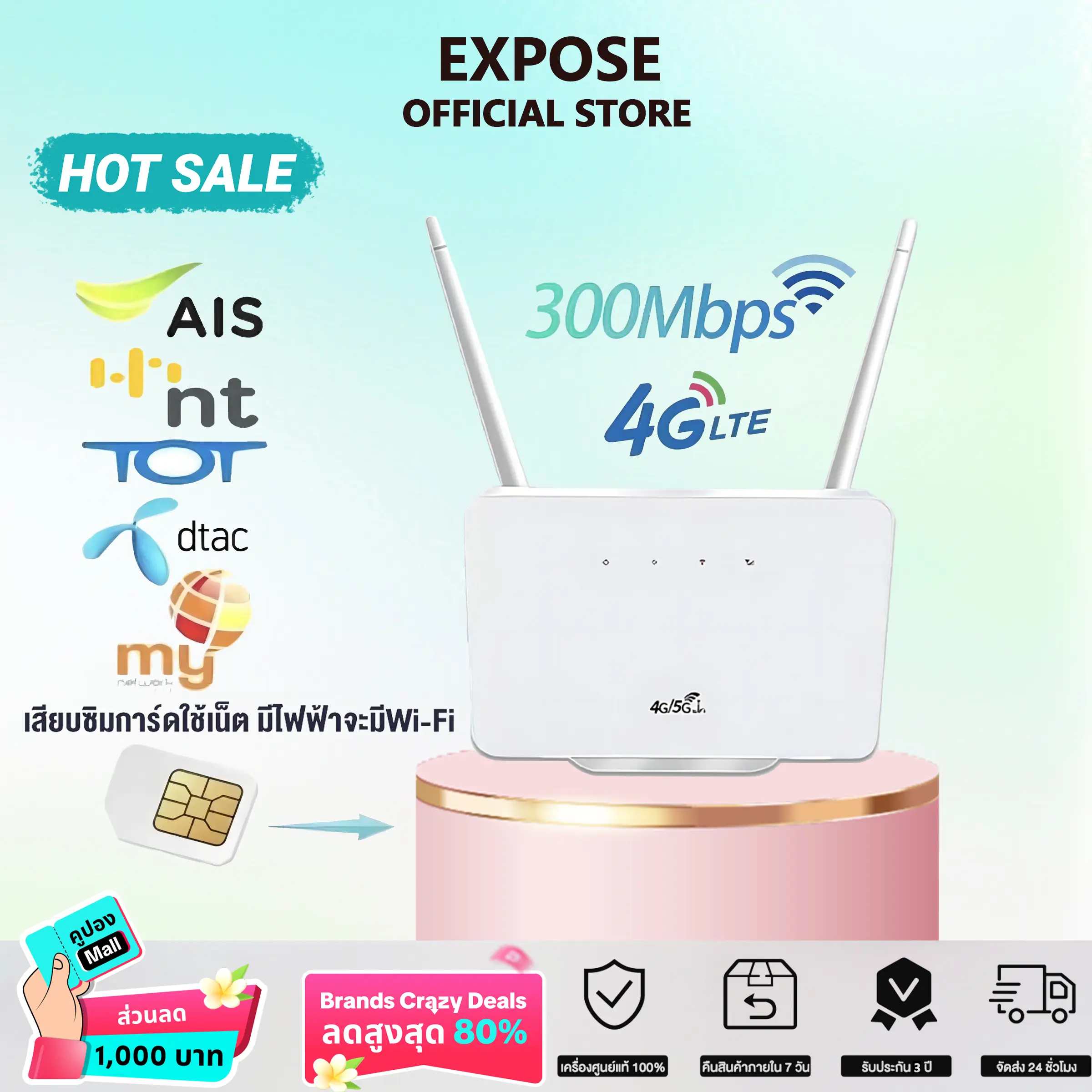 เร้าเตอร์ใส่ซิม เราเตอร์  Routers 4G ตัวปล่อยสัญญาณ ตัวปล่อยสัญญาณ WiFi เร้าเตอร์ ใส่ ซิม แรง ซิมเทพได้ ทรู AIS NT DTAC เสียบใช้เลย ไม่ติดตั้ง Home WiFi รับประกัน 3 ปี กล่องปล่อยสัญญาณไวไฟ