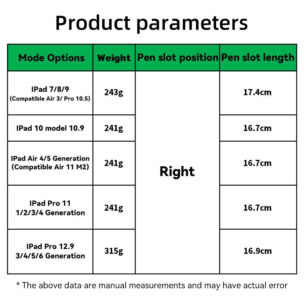 DANYCASE Y-shaped Clear Case for iPad 11th 10th Gen Air 6th 11 inch M3 2025 Pro 13 M4 9th 8th 7th Gen 10.2 Air5 Air4 10.9 6th 5th Pro 11 12.9 Mini 7 6  Air 11" M4 2026 Casing Cover with Pencil Holder Tab