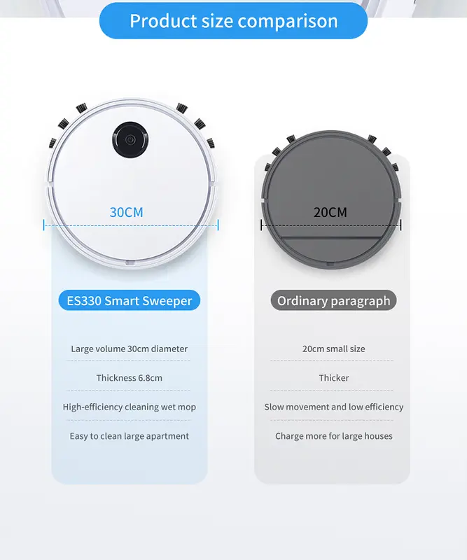 Robot hút bụi lau nhà ES330, Lau - Hút- Quét cùng lúc. Lực hút mạnh, vận hành êm ái. Bảo hành 12 tháng. 4