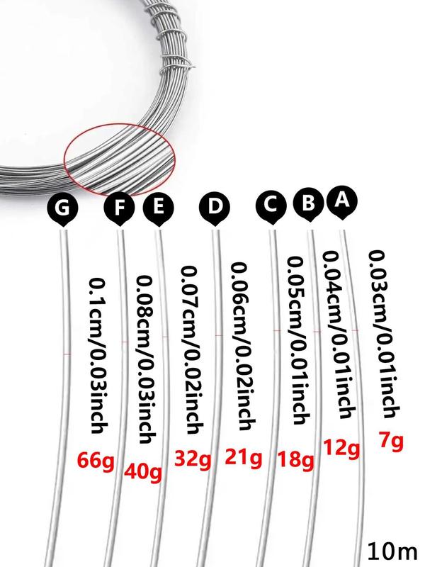 Stainless Steel Wire (10m/roll), 0.3-1mm Thickness Beads Wire for Jewelry Making, Jewelry DIY Accessories for Bracelet & Necklace & Earrings Making 1