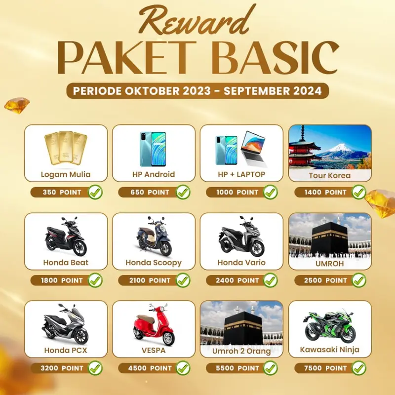 Paket Join Reseller Can Beauty paket wajah 2