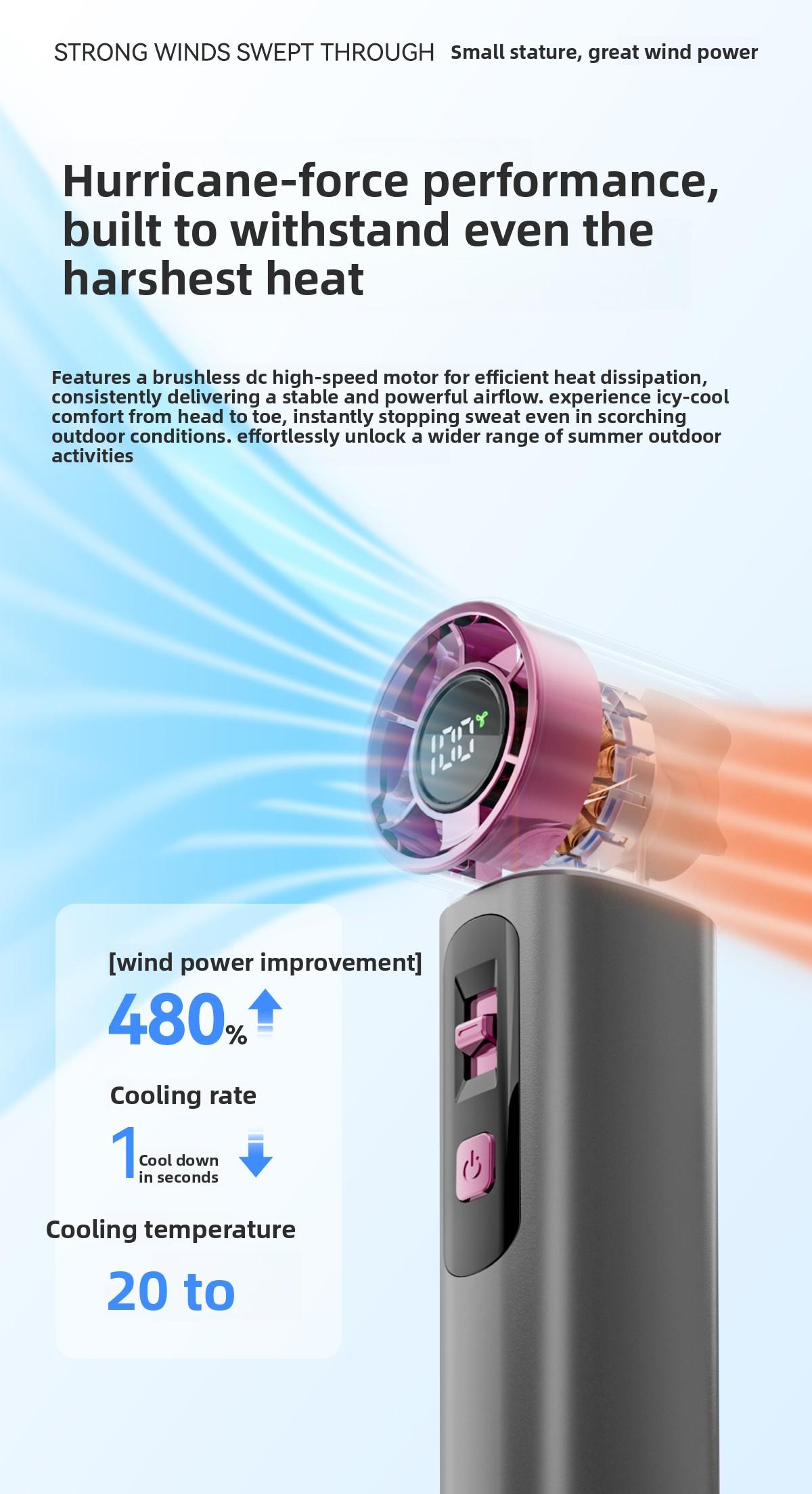 Kipas Pendingin, Kipas Genggam Mini Bergaya, Kecepatan Angin Ekstra Tinggi dengan 100 Pengaturan Kecepatan, Kipas Turbin Portabel untuk Luar Ruangan