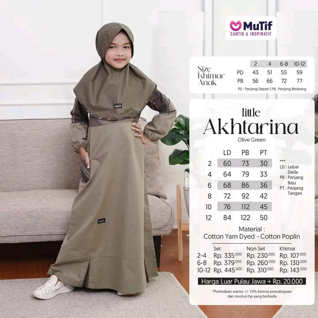 02. SARIMBIT TERBARU MUTIF GAMIS ANAK AKHTARINA (NON SET) Polka Dot