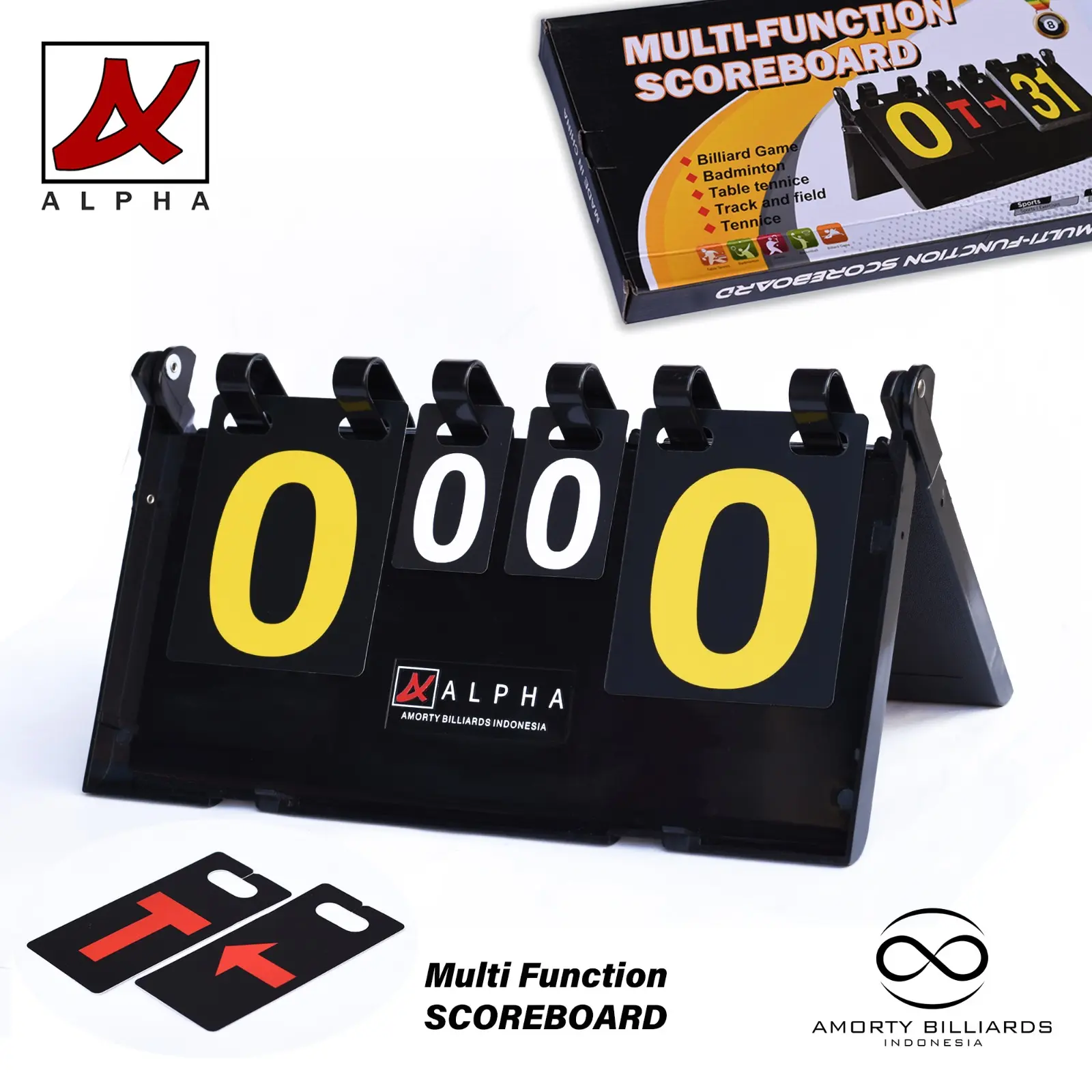 Alpha Scoreboard / Papan Skor