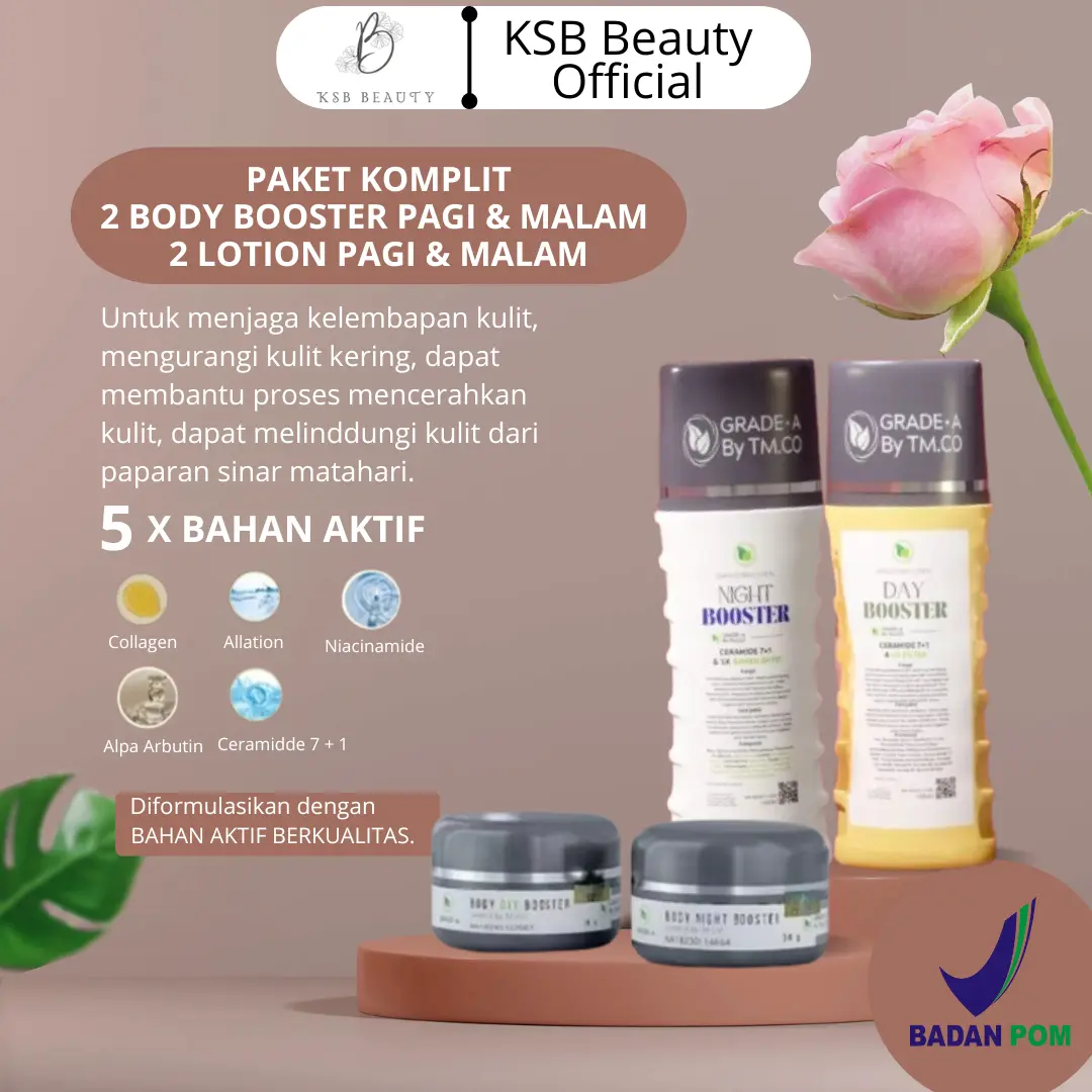 Lotion Injeksi GRADE A BY TMCO - PAKET COMPLETED 2 BODY BOOSTER PAGI MALAM & 2 LOTION ...