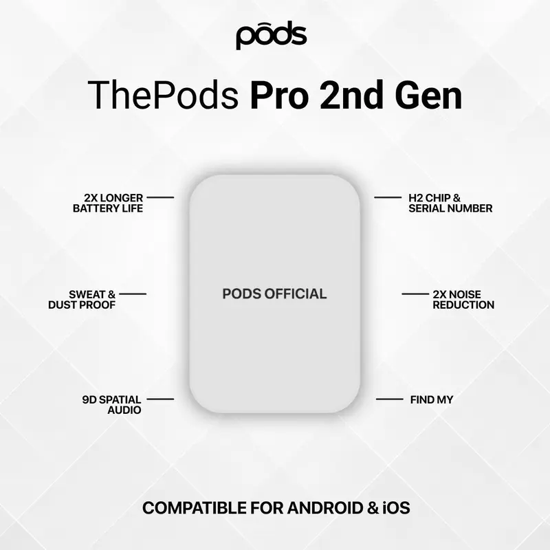 [Guncang 6.6] [FREE CASE] ThePods Pro 2nd TWS H2 chip Wireless Charging Case by Pods Indonesia Earbuds Bluetooth 4